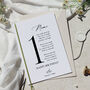 Baby 1st Birthday Card From Mummy And Daddy First Birthday Gift, thumbnail 3 of 6