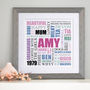Personalised Birthday Square Typographic Word Art, thumbnail 8 of 12