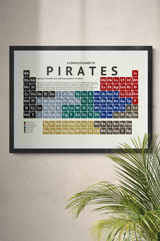 Pirates Periodic Table Art Print, 11 of 11