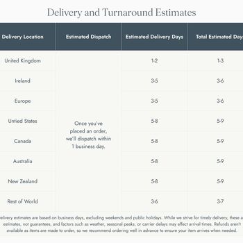 Graduation Card For Sister Class Of 2024, 8 of 8