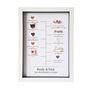 Personalised Relationship Journey 10th Anniversary Gift, thumbnail 2 of 7