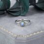 Genuine Labradorite Ring, thumbnail 1 of 9