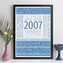 Personalised 18th Birthday Print Gift Year Facts 2007, thumbnail 8 of 12