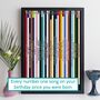 30th Birthday Print Music Number Ones Since 1995, thumbnail 12 of 12