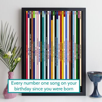 30th Birthday Print Music Number Ones Since 1995, 12 of 12