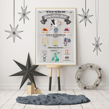 Grey Gender Neutral Newborn Birth Details Print, 3 of 9