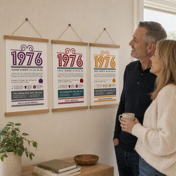 Personalised 50th Birthday Gift Print Life In 1976, 2 of 12