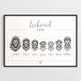 Personalised Animal Family Portrait Print Royal Lion Family, thumbnail 7 of 11