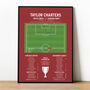Taylor Charters Penalty League Two Play–Offs 2023 Print, thumbnail 1 of 2