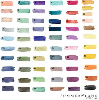 Personalised Shades Print, Unframed, 3 of 5