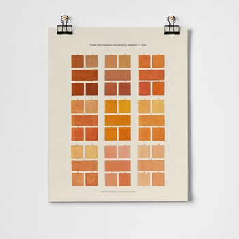 Orange Watercolour Swatches Vintage Fine Art Print, 2 of 4