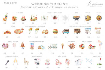 Wedding Order Of The Day Board Whimsical Floral, 3 of 7