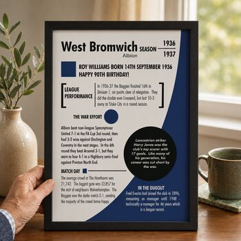 Personalised 90th Birthday Gift Birth Year Print For Football Fans, 3 of 11