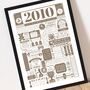 Personalised 16th Birthday Print: 2010 Year Gift, thumbnail 4 of 8