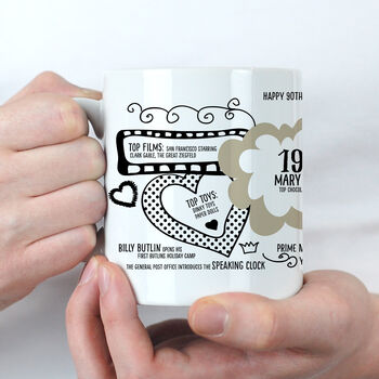 90th Birthday Gift Mug Personalised For 1935, 6 of 12
