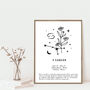 She Is Cancer Personalised Zodiac Print, thumbnail 4 of 4