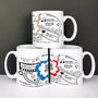 90th Birthday Gift Mug Personalised For 1935, thumbnail 2 of 12