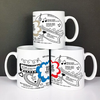 90th Birthday Gift Mug Personalised For 1935, 2 of 12