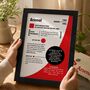 Personalised Birth Year Print Birthday Gift For Arsenal Fans, thumbnail 2 of 10