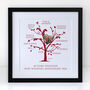 Personalised Ruby Anniversary Photo Family Tree, thumbnail 1 of 12