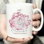 Personalised Flower Of The Month Mug, thumbnail 5 of 9