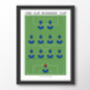 Everton 1985 Cup Winners Cup Poster, thumbnail 8 of 8
