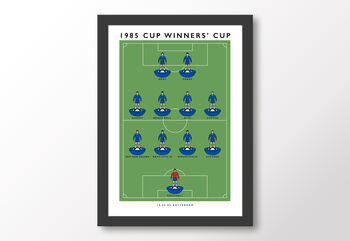 Everton 1985 Cup Winners Cup Poster, 8 of 8