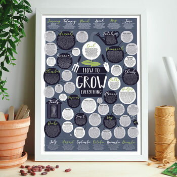 How To Grow Everything Print, Unframed, 3 of 3