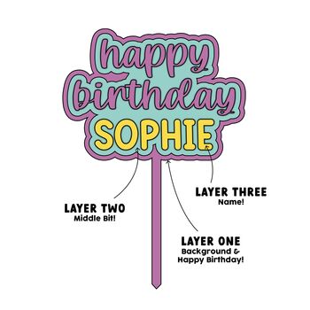 Personalised Birthday Cake Topper, 3 of 3