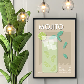 Mojito Cocktail Print Four Colour Options, 7 of 8