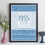 Personalised 70th Birthday Print Gift Year Facts 1954 1955, thumbnail 6 of 12