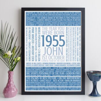 Personalised 70th Birthday Print Gift Year Facts 1954 1955, 6 of 12