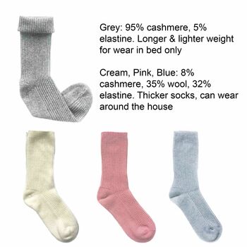 Cashmere Socks And Personalised Heat Bag Sleep Gift Set, 5 of 9