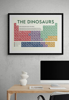 The Dinosaurs Periodic Table Art Print, 5 of 10