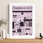 2013 Personalised 13th Lace Wedding Anniversary Poster, thumbnail 2 of 11