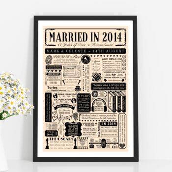 2014 Personalised 11th Steel Wedding Anniversary Poster, 5 of 8