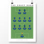 Wimbledon Crazy Gang Poster, thumbnail 2 of 8