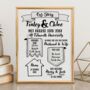 Our Story Personalised Print Valentine's Gift, thumbnail 4 of 8
