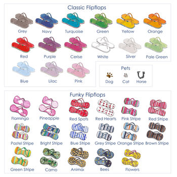 Personalised Flip Flop Family Print, 5 of 8