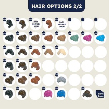 Personalised Lego® Brick Custom Minifig And Display: Photo Gift Keepsake, 6 of 12