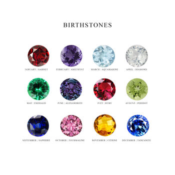 Design Your Own Birthstone Eternity Ring, 4 of 10