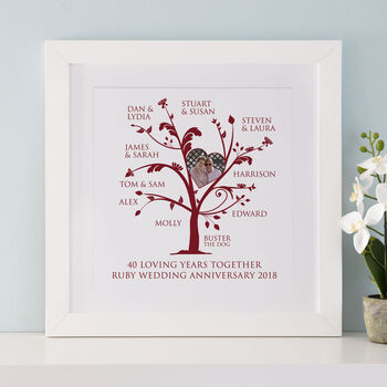 Personalised Ruby Anniversary Photo Family Tree, 4 of 11