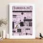 2017 Personalised 9th Pottery Anniversary Poster With Photo, thumbnail 2 of 11