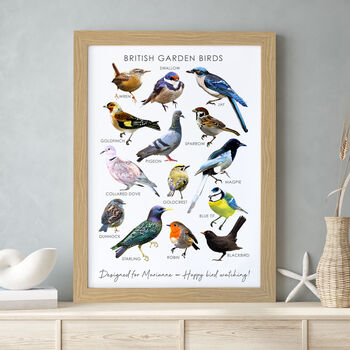 Personalised British Garden Birds Artwork, 6 of 7