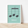 Triplet Note Print | Music Theory Poster, thumbnail 8 of 10