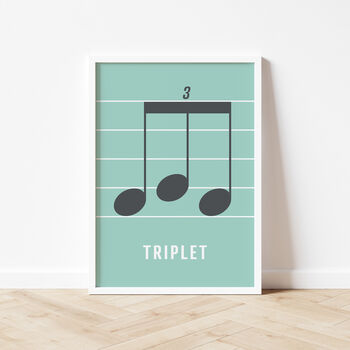 Triplet Note Print | Music Theory Poster, 8 of 10