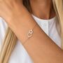 Mum Daughter Matching Bracelet Set, thumbnail 2 of 7