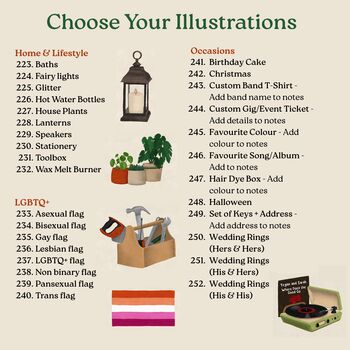 Personalised Favourite Things Paper 1st Anniversary Print, 9 of 10