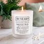 Personalised 40th Ruby Anniversary Meaning Candle, thumbnail 2 of 12