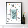 We Are All In This Together Print, thumbnail 1 of 5